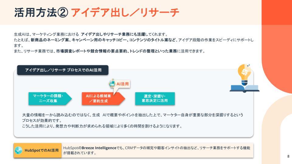 【2025年版】新時代のマーケターとして活躍するための生成AI活用ガイド07