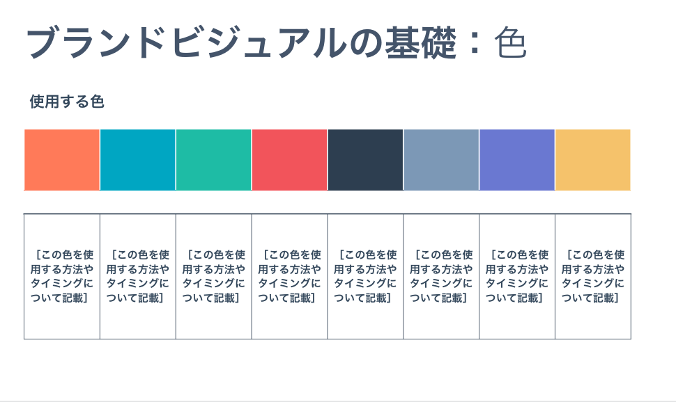 効果的なブランドガイドラインの作り方