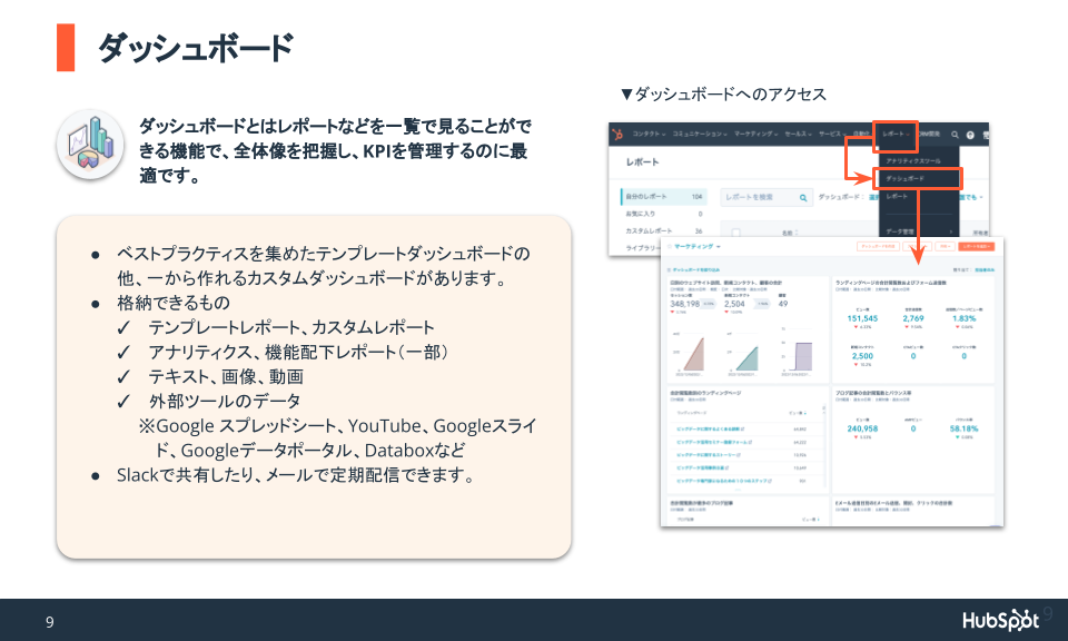 07.KPIを自動で確認!HubSpotのレポート事例集