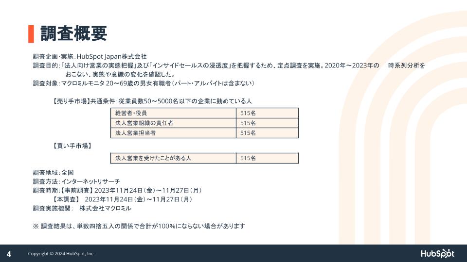 営業実態調査20241_00