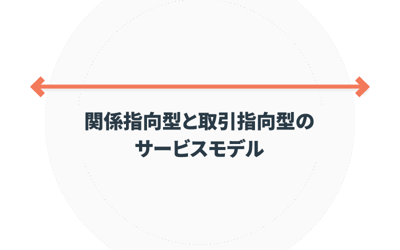 人間中心のカスタマーサポート_02