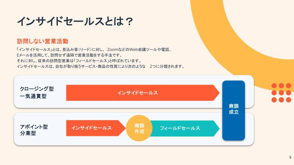 inside-sales04