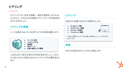 1.新しい営業の形！インサイドセールス活用法_10