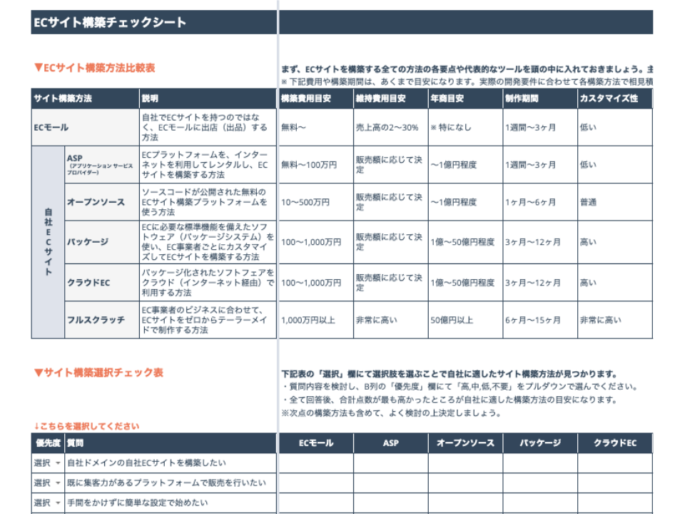 ネット通販を成功に導くECサイト構築の基礎_02