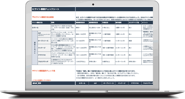ネット通販を成功に導くECサイト構築チェックシート