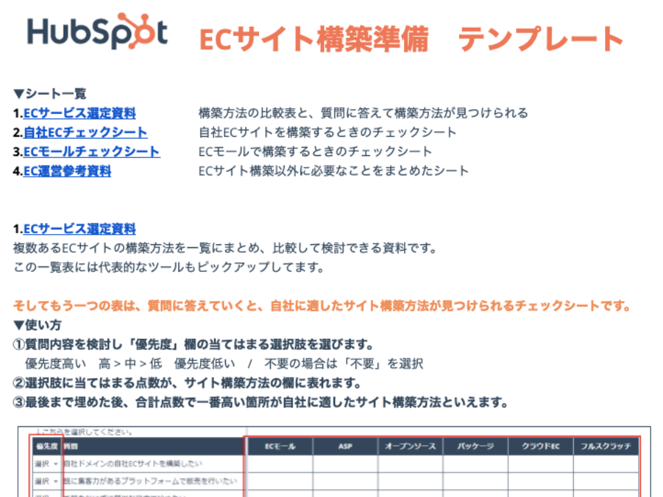 ネット通販を成功に導くECサイト構築チェックシート_01