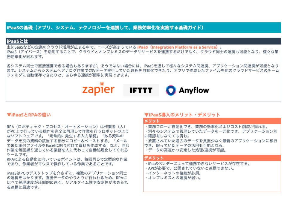 業務効率化を実現！iPaaS完全ガイド_02