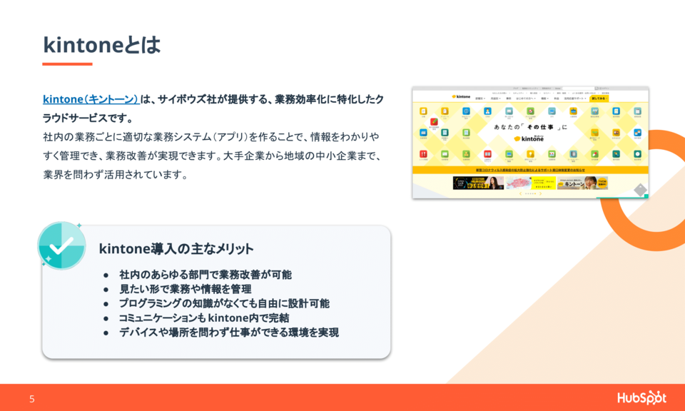 kintone基本 & 活用ガイド05