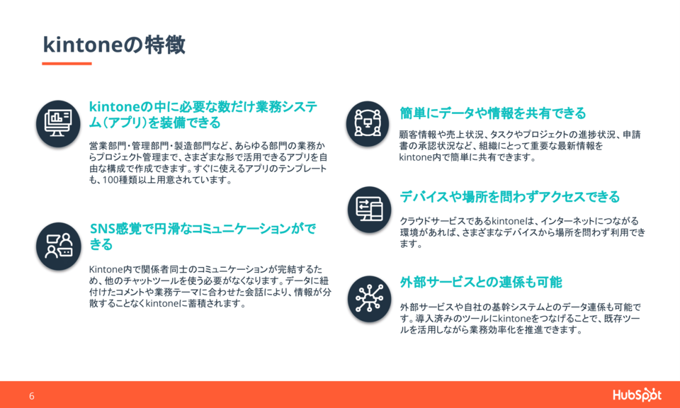 kintone基本 & 活用ガイド06