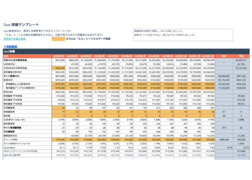 kpi_template_04