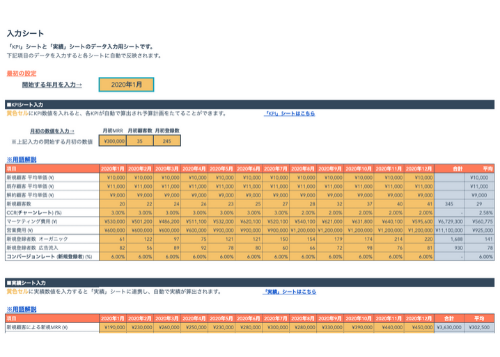 kpi_template_05