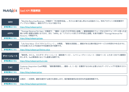 kpi_template_06