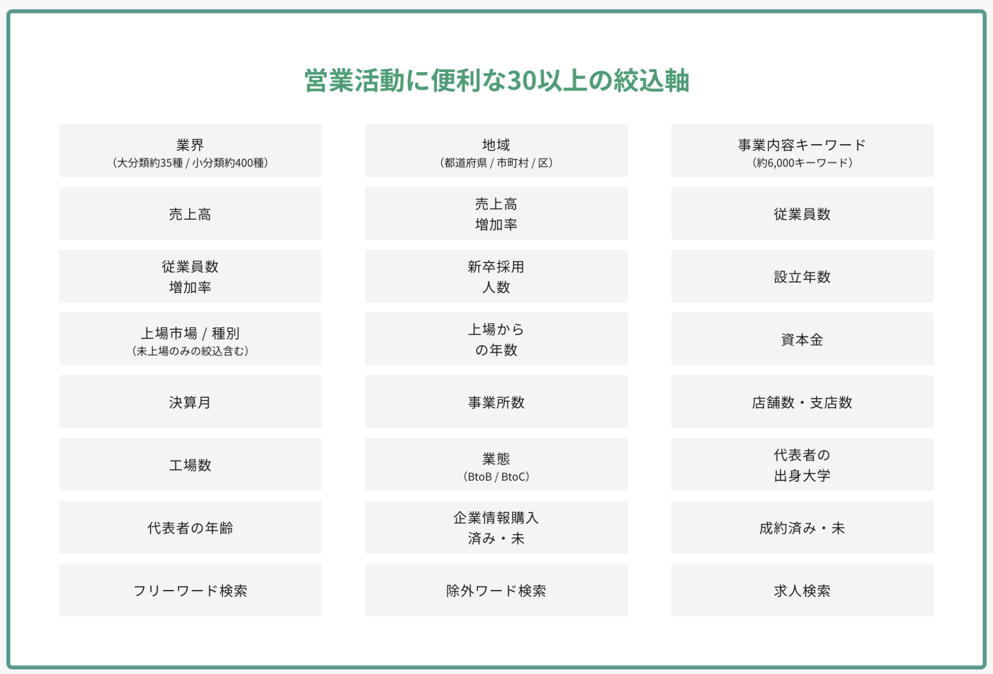 30以上の豊富な検索項目