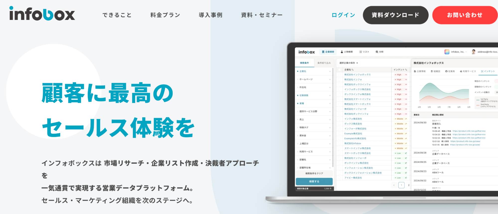 インフォボック