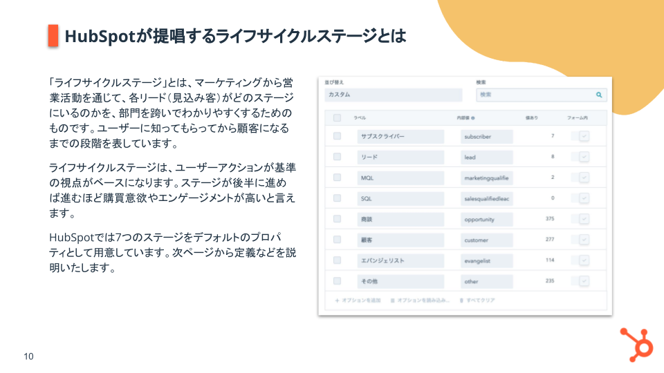 ライフサイクルステージ基礎ガイド_04
