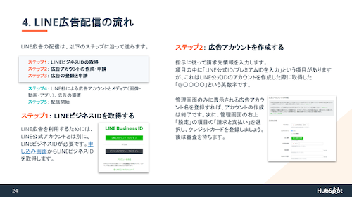 LINE for Businessの基礎ガイド_12