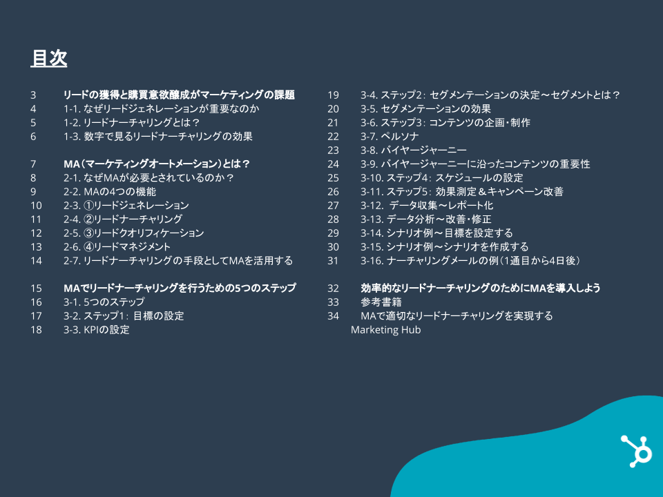 MAとコンテンツを活用したリードナーチャリングガイド_1