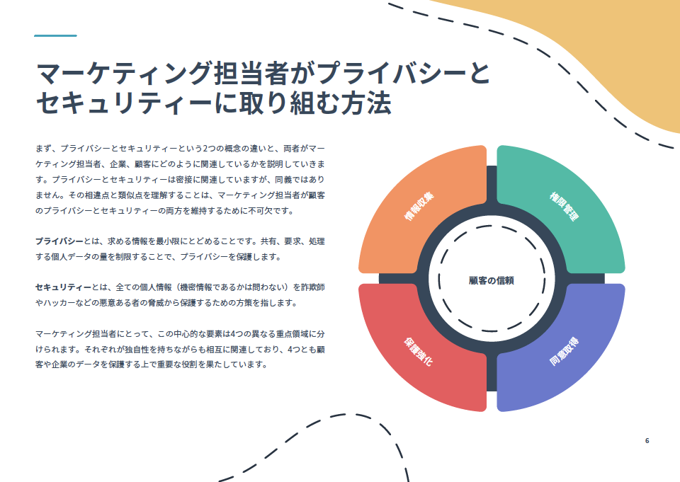 マーケティング担当者向けプライバシー＆セキュリティー診断_02