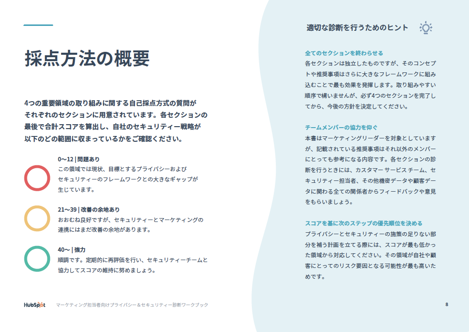 マーケティング担当者向けプライバシー＆セキュリティー診断_03