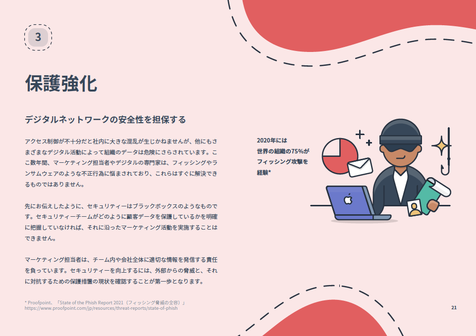 マーケティング担当者向けプライバシー＆セキュリティー診断_06