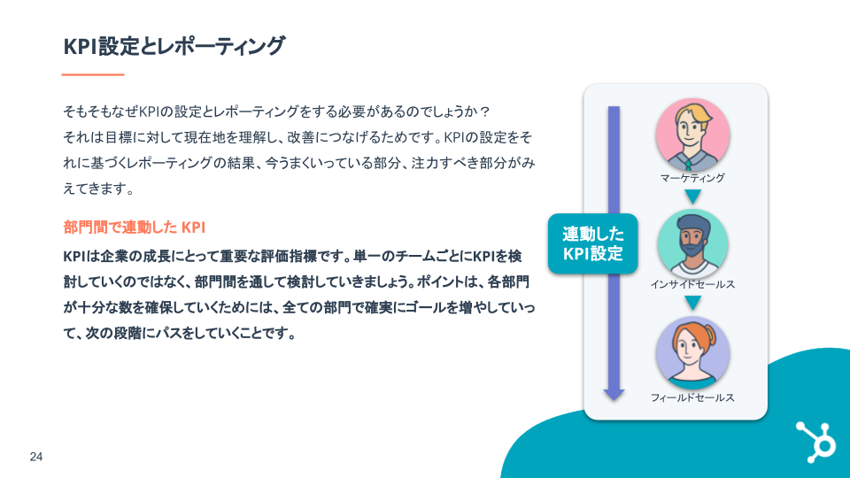 マーケティングからセールス活動の管理運用を一貫化するポイント_07