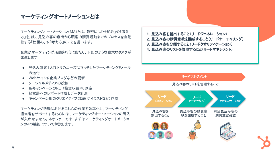 マーケティングオートメーション基礎ガイド03