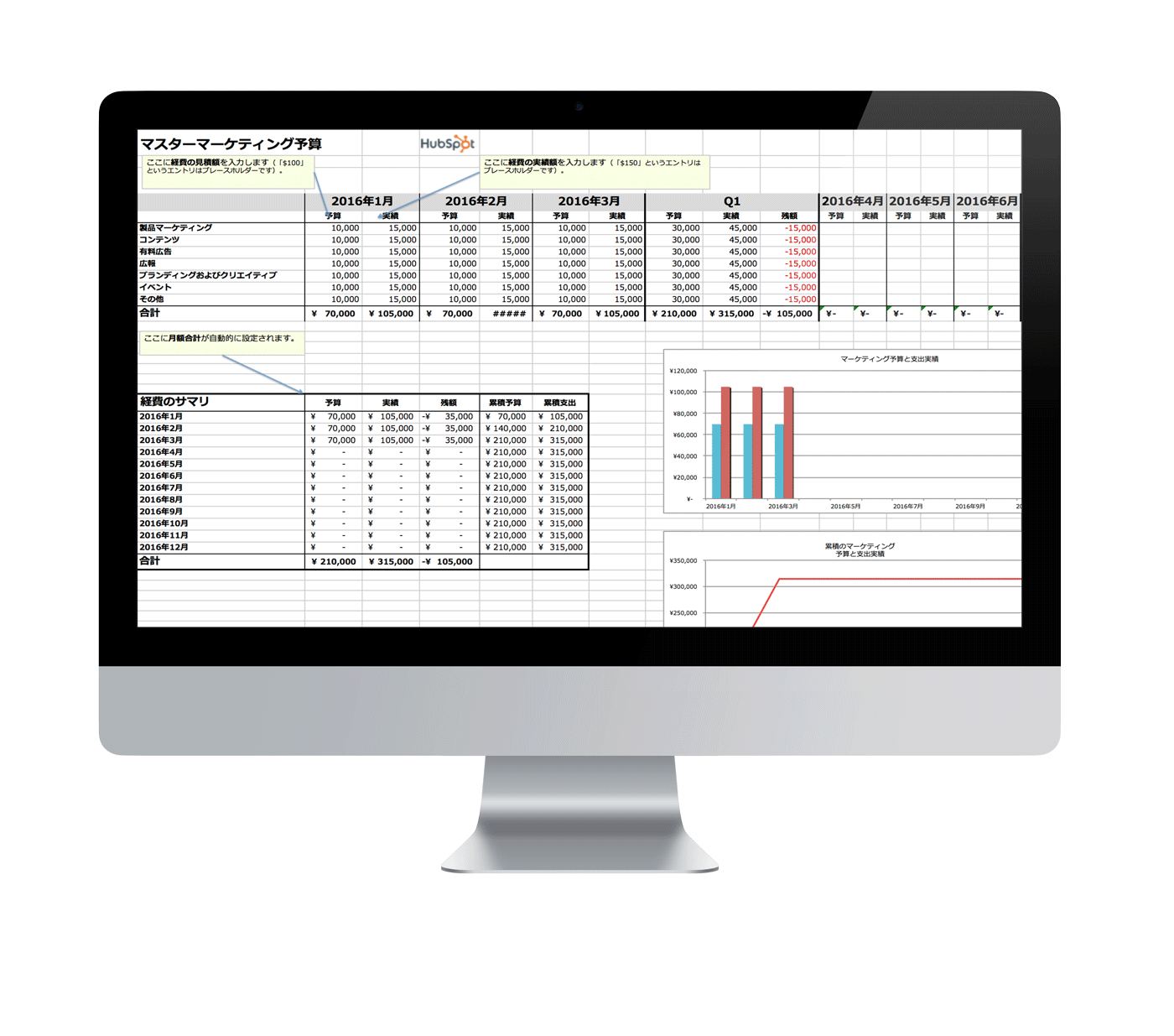 marketing_budget_templates
