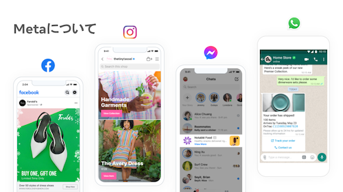 Facebook WebinarのOffer化_07