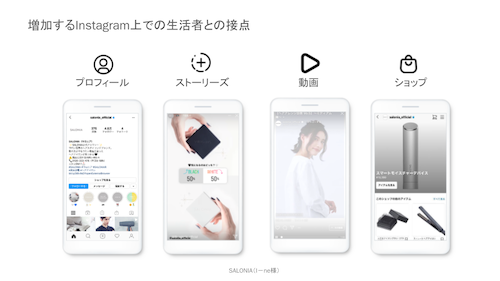 Facebook WebinarのOffer化_09