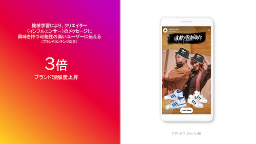 Facebook WebinarのOffer化_11