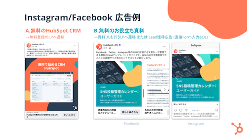 Facebook WebinarのOffer化_12