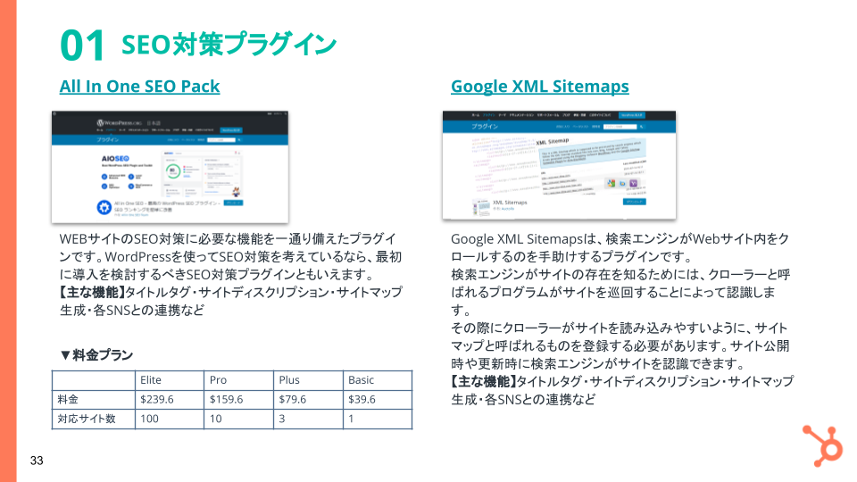 WordPress活用ガイド_10