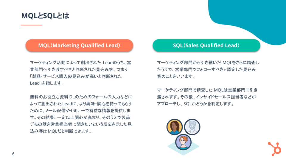 マーケティングからセールス活動の管理運用を一貫化するポイント06