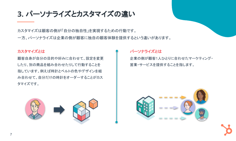 パーソナライズ事例大辞典_03