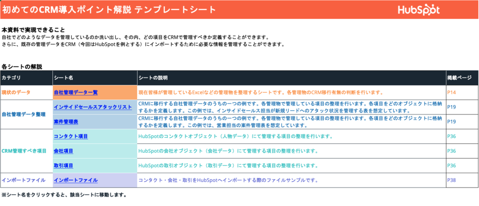 07初めてのCRM導入ポイント解説ガイド