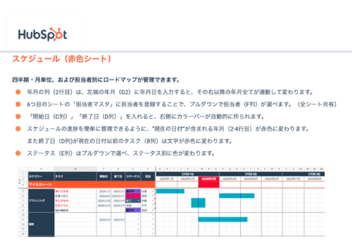 product_roadmap_1