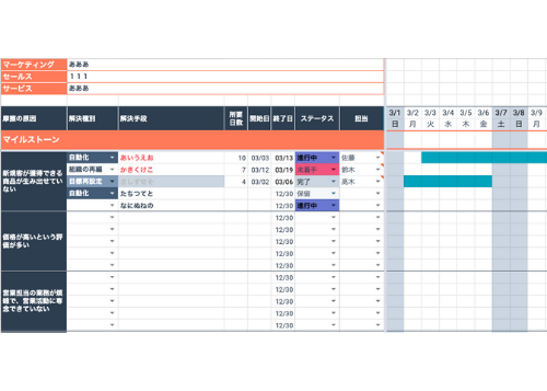 product_roadmap_5