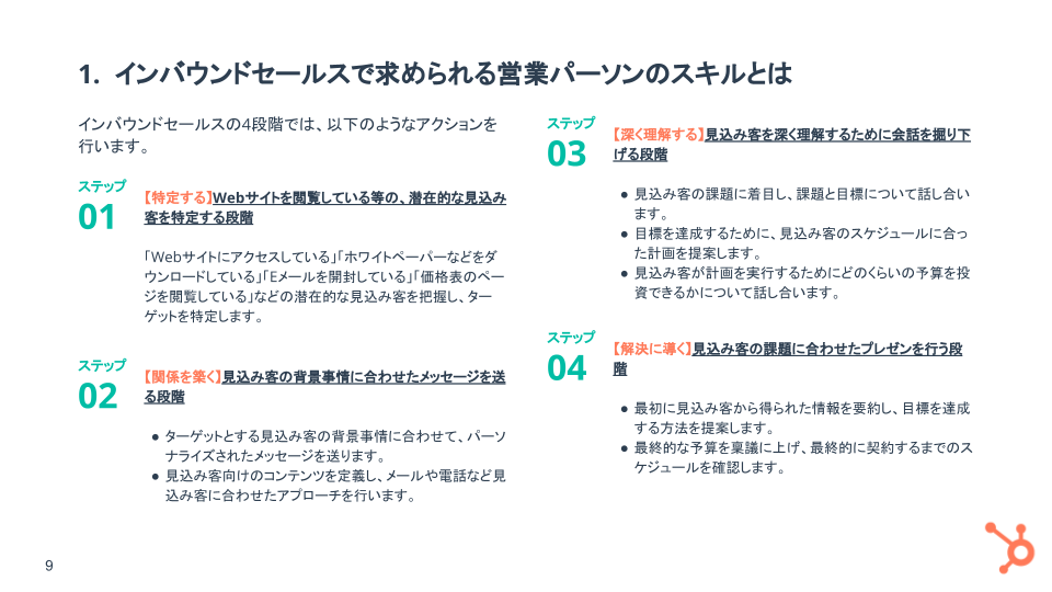 営業で必要なスキル & ロールプレイング ガイド_04