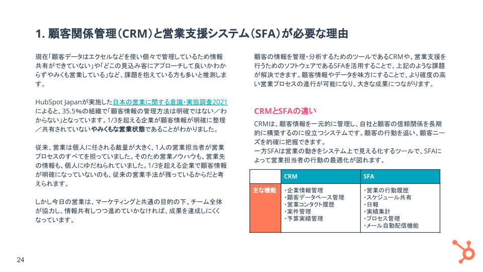 営業で必要なスキル & ロールプレイング ガイド_06