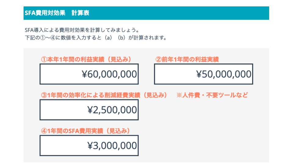 SFA (営業支援システム) 導入の基礎ガイドと実践用チェックリスト_07