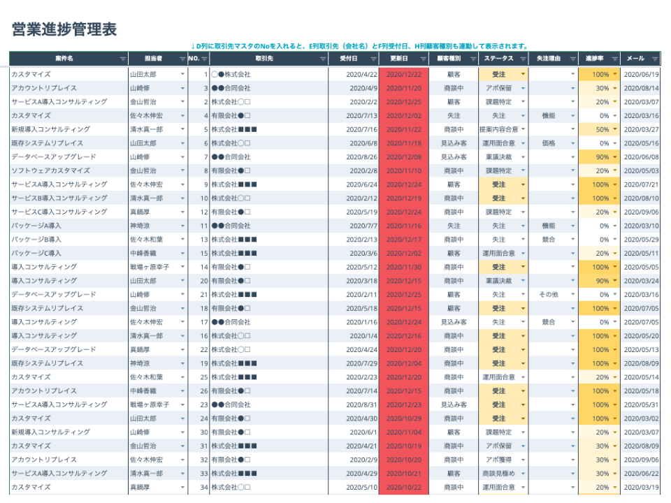 一元管理を実現！営業案件 & 進捗管理テンプレート_03