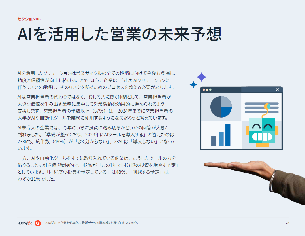 AIを活用した営業の未来予想