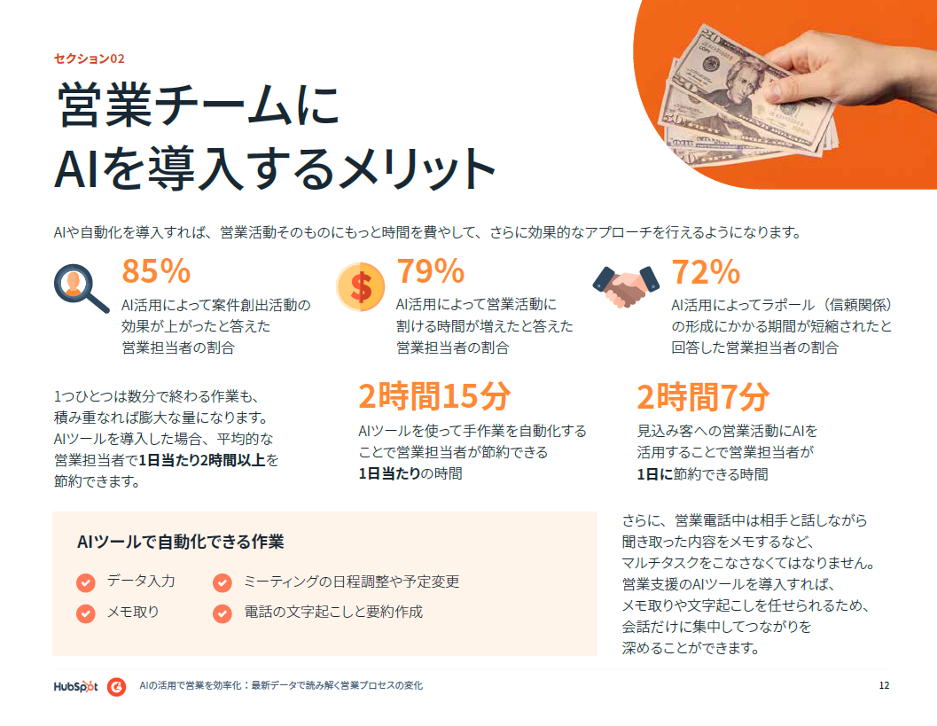AI導入が営業チームにもたらすメリット