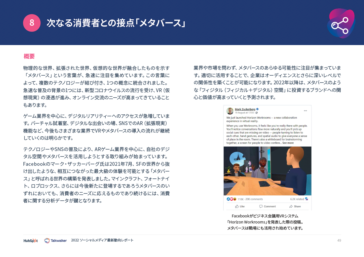 ソーシャルメディア最新動向レポート2022_07