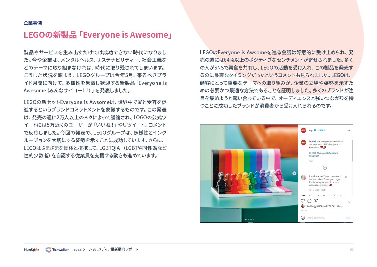 ソーシャルメディア最新動向レポート2022_09