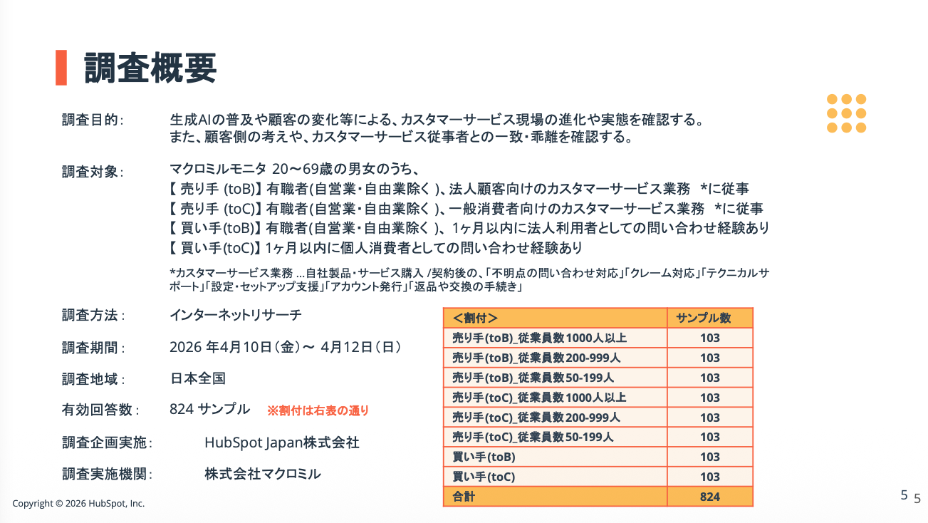 State Of CS 2026_04