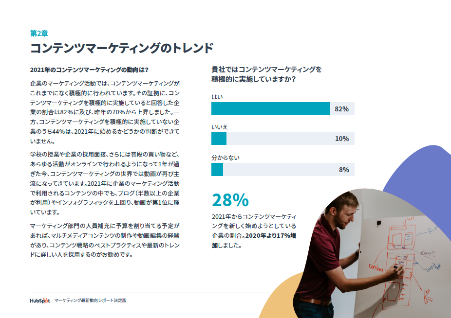 マーケティング最新動向レポート決定版 2021年_03