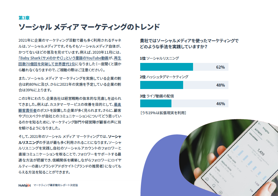 マーケティング最新動向レポート決定版 2021年_04