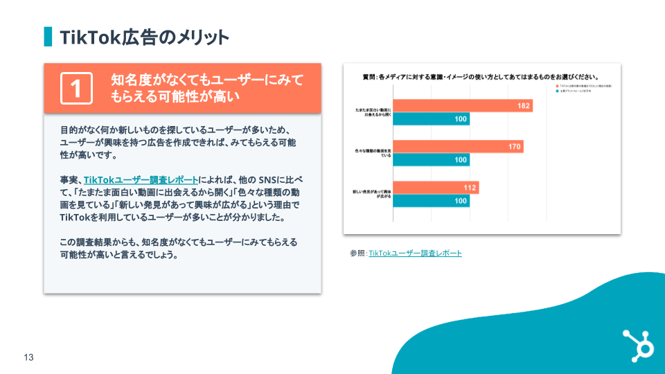 Tiktokのビジネス活用基礎ガイド_04