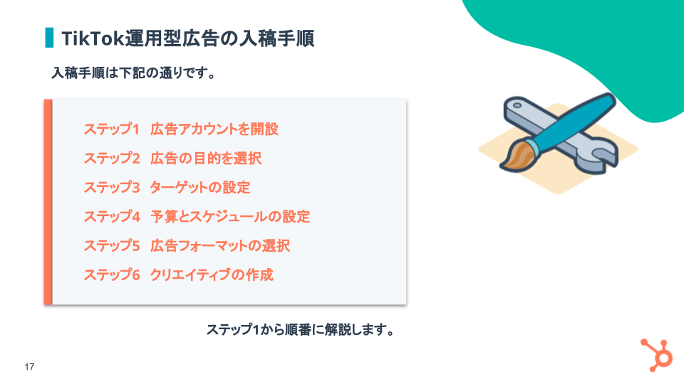 Tiktokのビジネス活用基礎ガイド_05